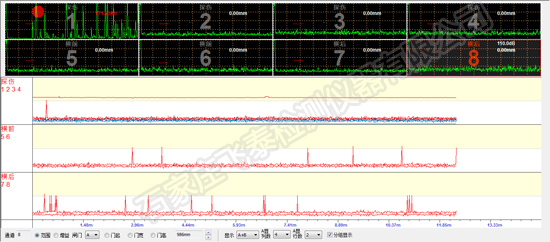 超聲波探傷掃描 超聲波探傷掃描